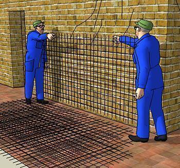 La posa in opera della rete metallica